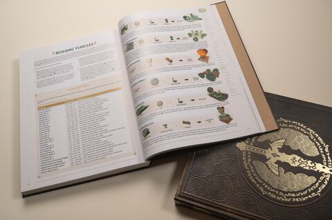 Guide officiel The Legend of Zelda: Tears of the Kingdom - Edition  collector - Version française - Autour du jeu vidéo